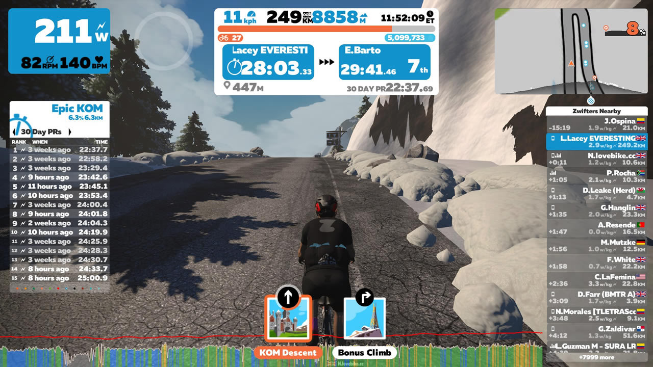 Laurence Lacey Everesting Challenge Screen